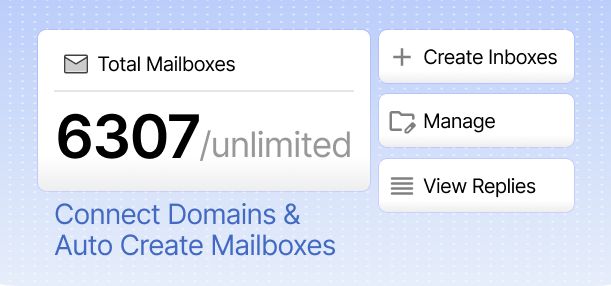 Unlimited Mailboxes